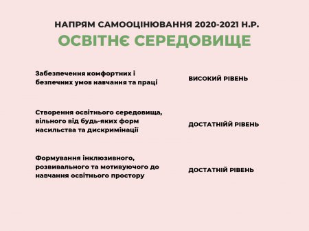  ֲ  2020-2021 ..